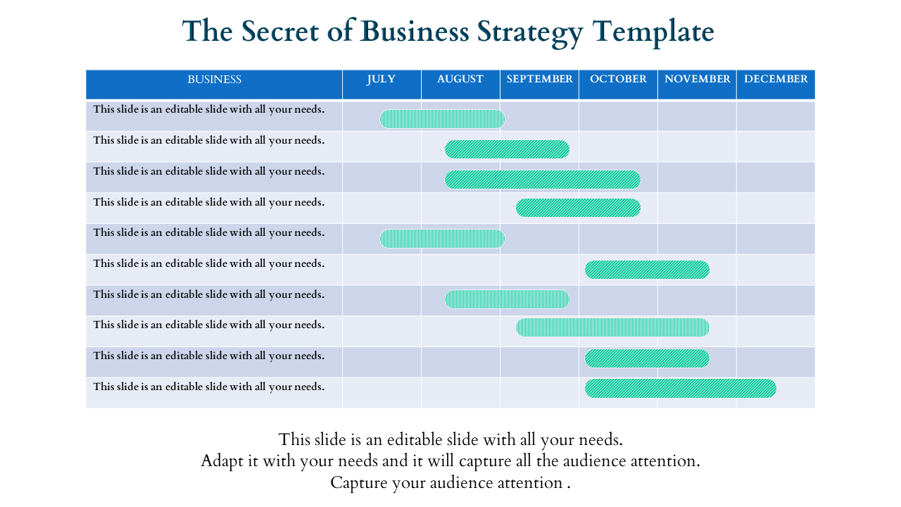 Business strategy chart with blue headers for months, showing green bars representing schedules.