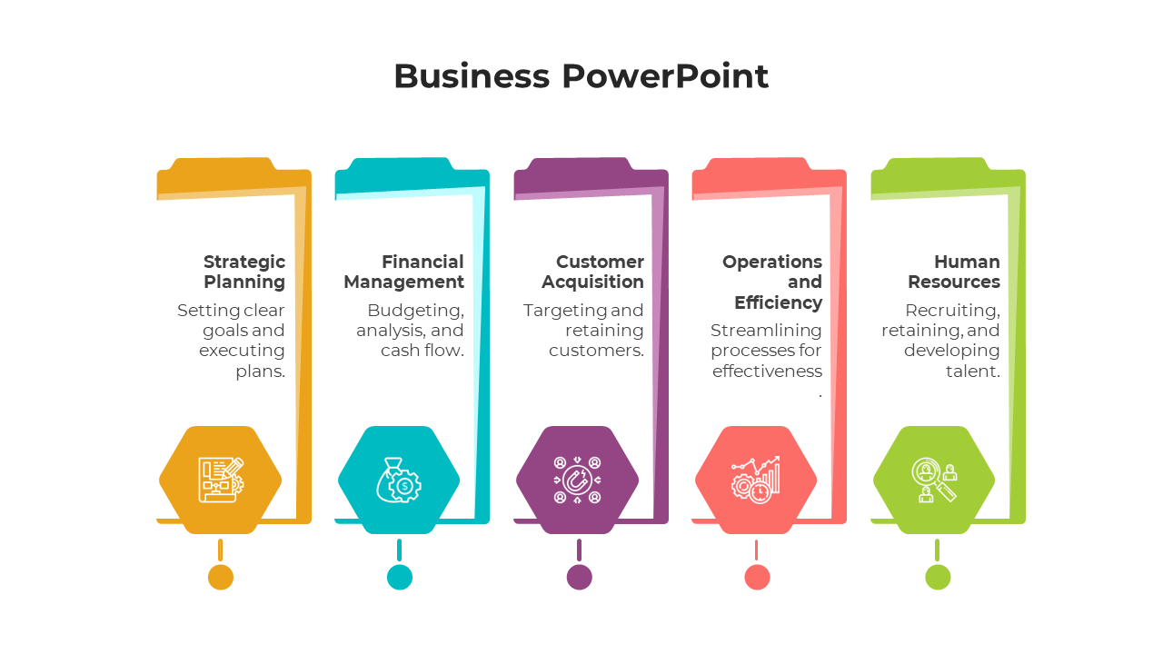 Free - Coolest Business PowerPoint And Google Slides Template