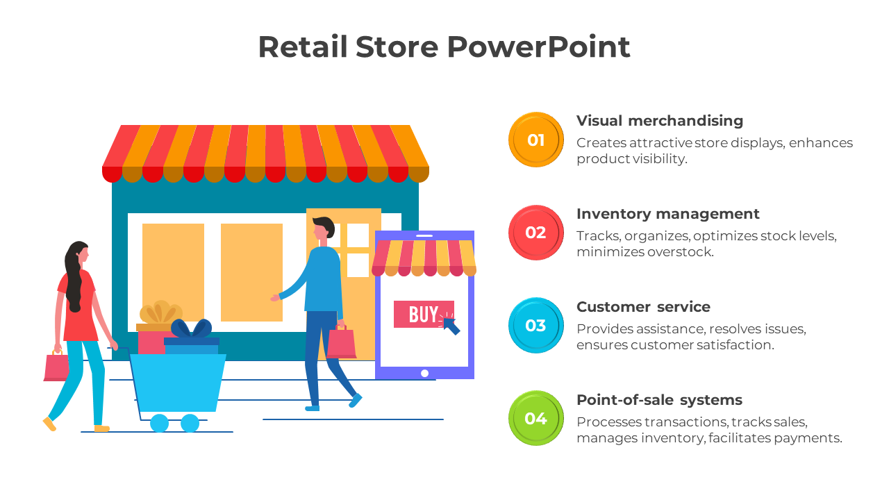 Our Retail Store PowerPoint Template And Google Slides