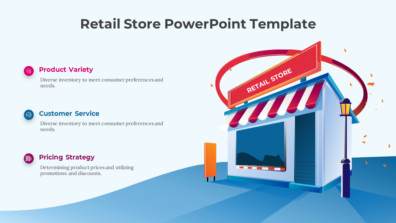 Easy To Use Retail Store PowerPoint And Google Slides