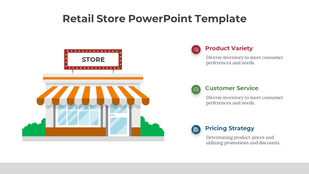 Easy To Editable Retail Store PowerPoint And Google Slides