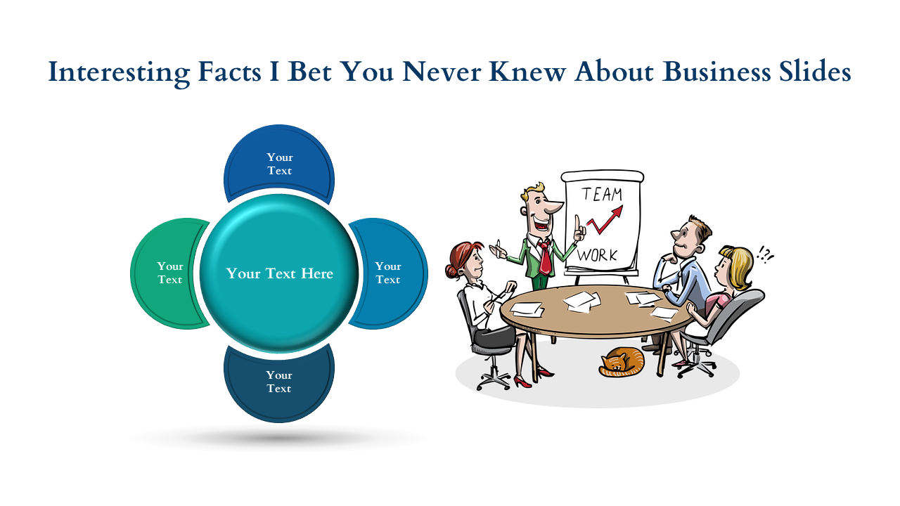 Business presentation slide showing a flowchart with four sections and a team discussing growth strategies in a meeting.