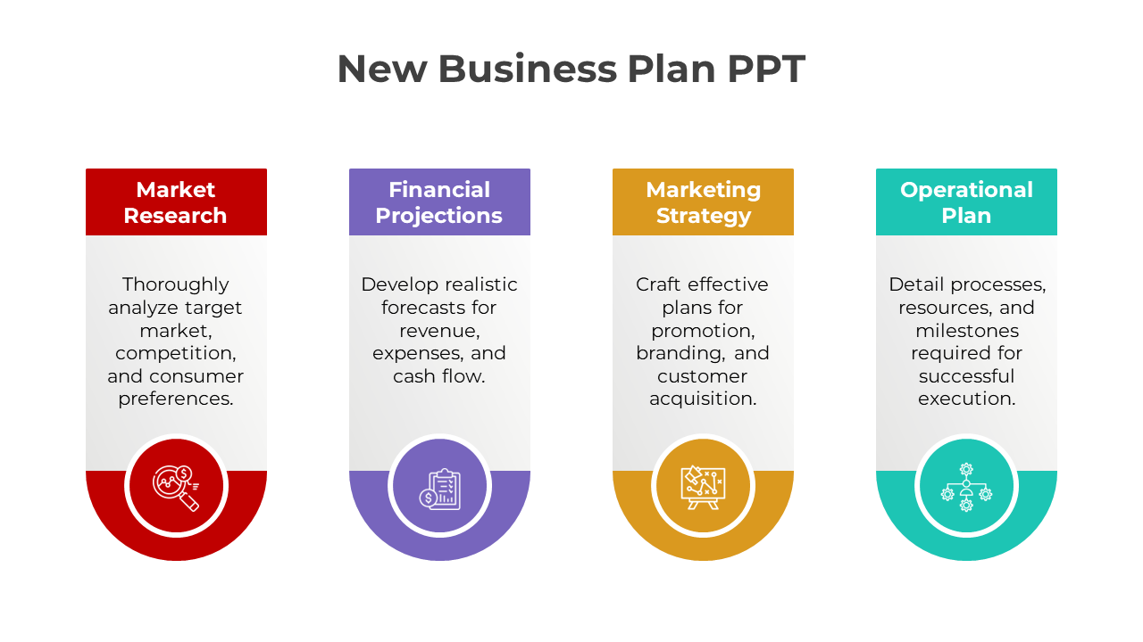 Innovative New Business Plan PPT Template And Google Slides