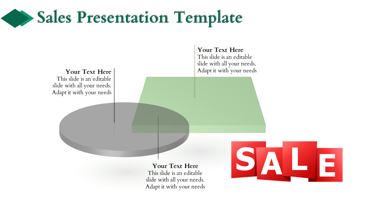 Slide with a overlapping green rectangle and gray circle, and red sale blocks, each with text sections.