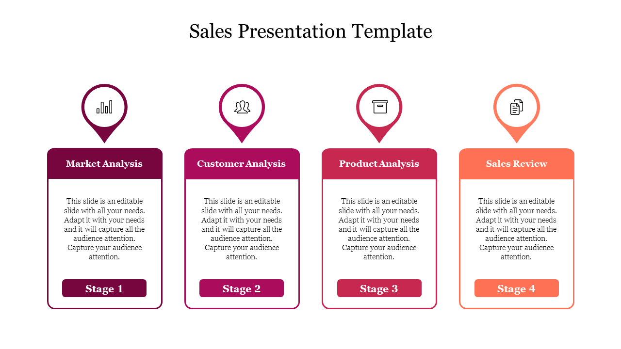 Sales Presentation Template and Google Slides Themes