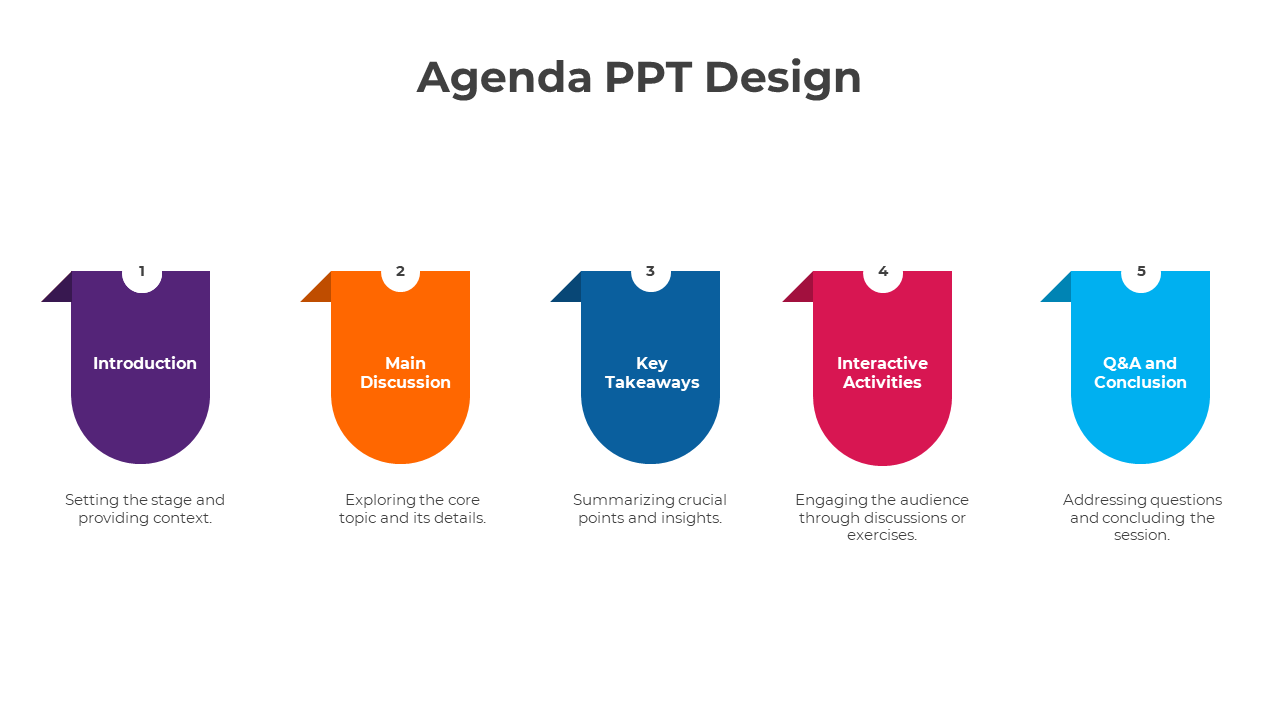 Editable Agenda PPT Design PowerPoint And Google Slides