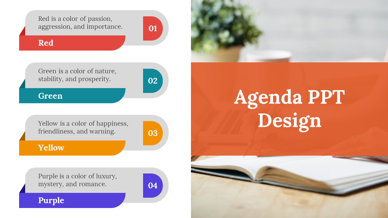 Agenda PPT Presentation And Google Slides Template
