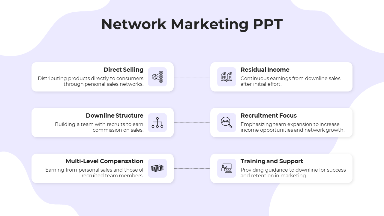 Best Network Marketing PowerPoint And Google Slides Template