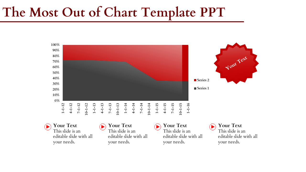 A red and black area chart with labeled series, a star badge, and four circular icons with text below.