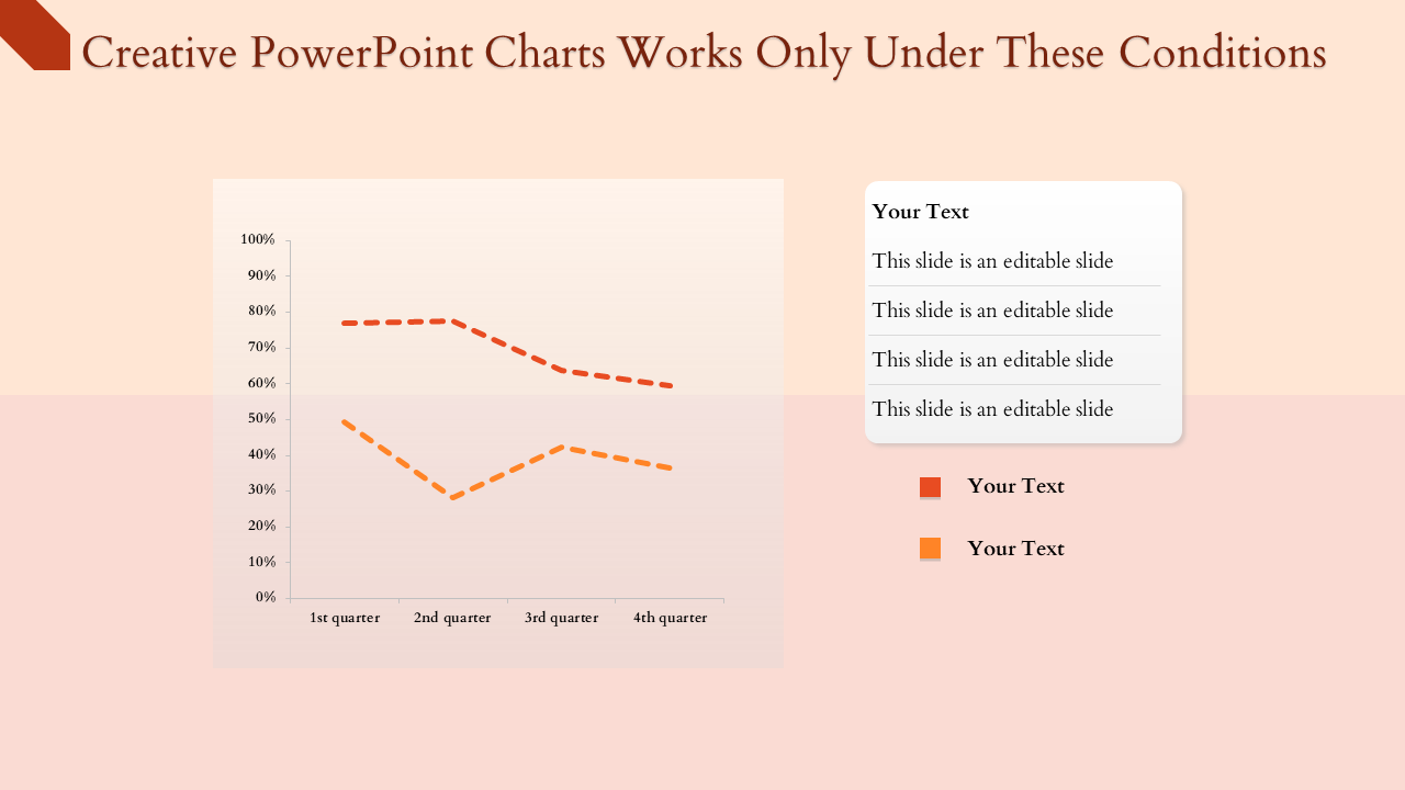 Creative graph chart with two dashed lines, one red and one orange, showing trends over four quarters.