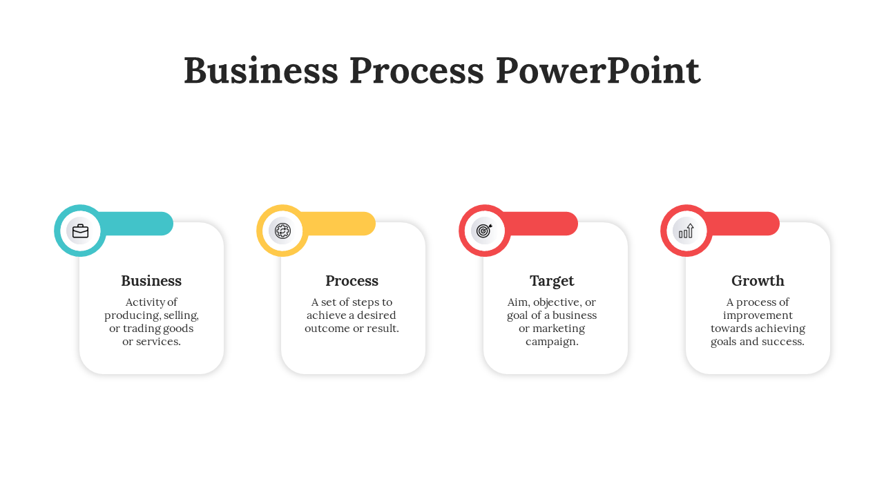 Free - Business Process PowerPoint and Google Slides Themes