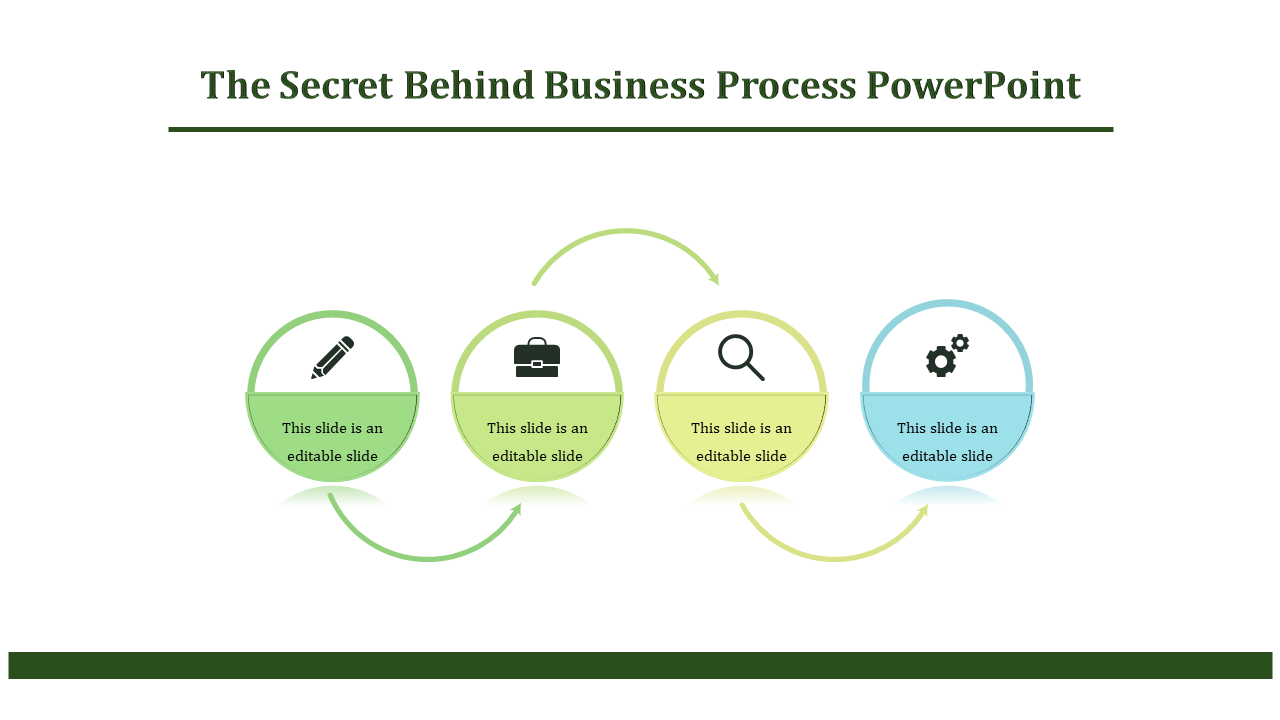 Four-step circular business process flowchart with icons of tools, work, search, and gears connected by arrows.