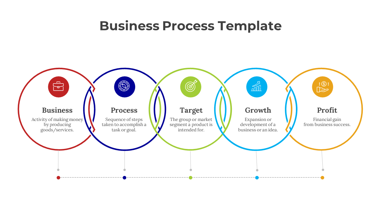 Business Process PowerPoint Templates And Google Slides 