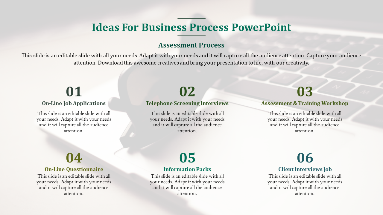 Business process slide shows six steps in the assessment process with a laptop background.