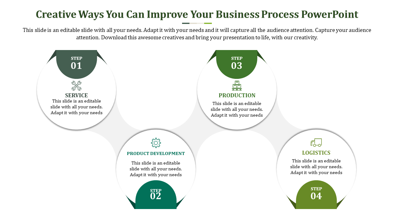 Business process infographic with four stages labeled service, product development, production, and logistic.