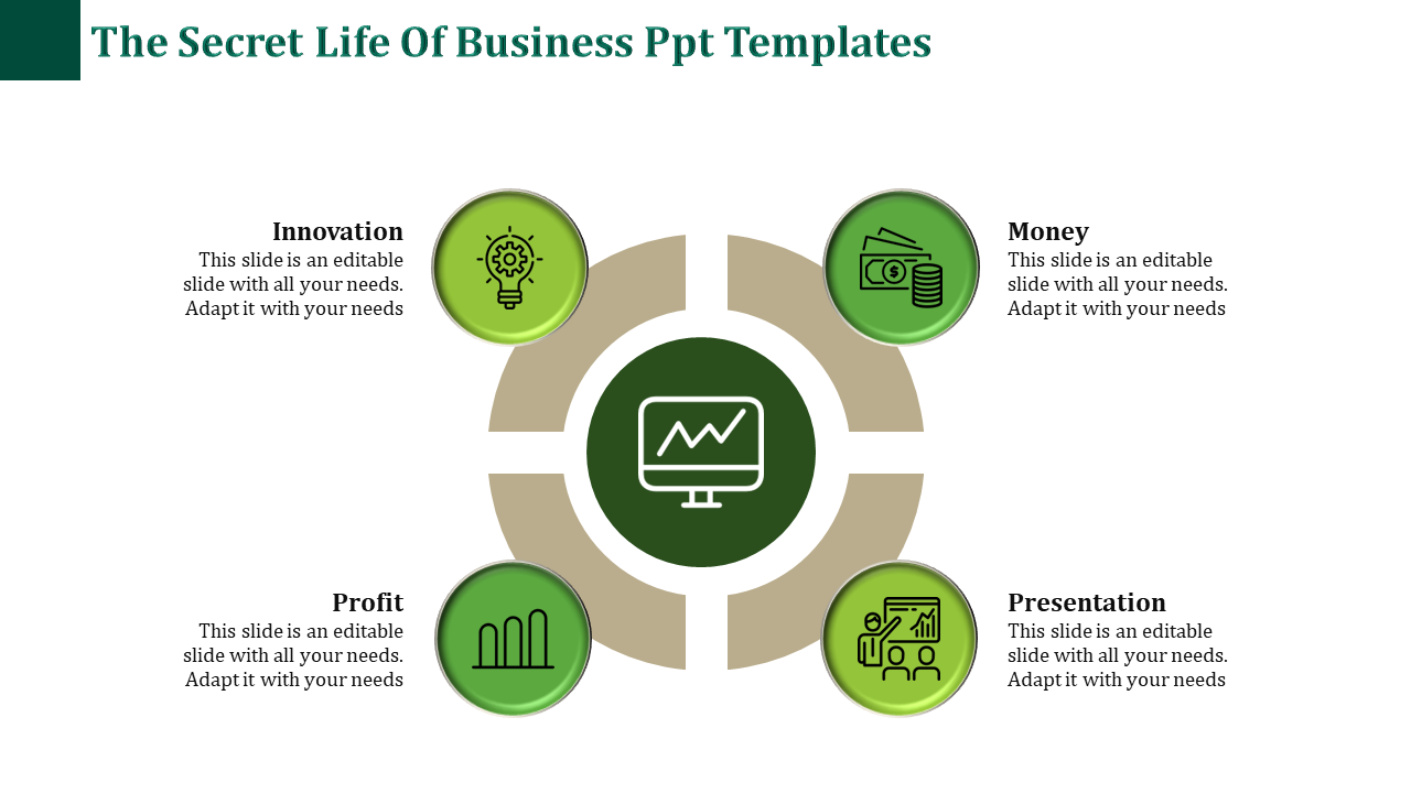 Business PPT slide with icons for innovation, money, profit, and presentation, all centered around a computer screen.