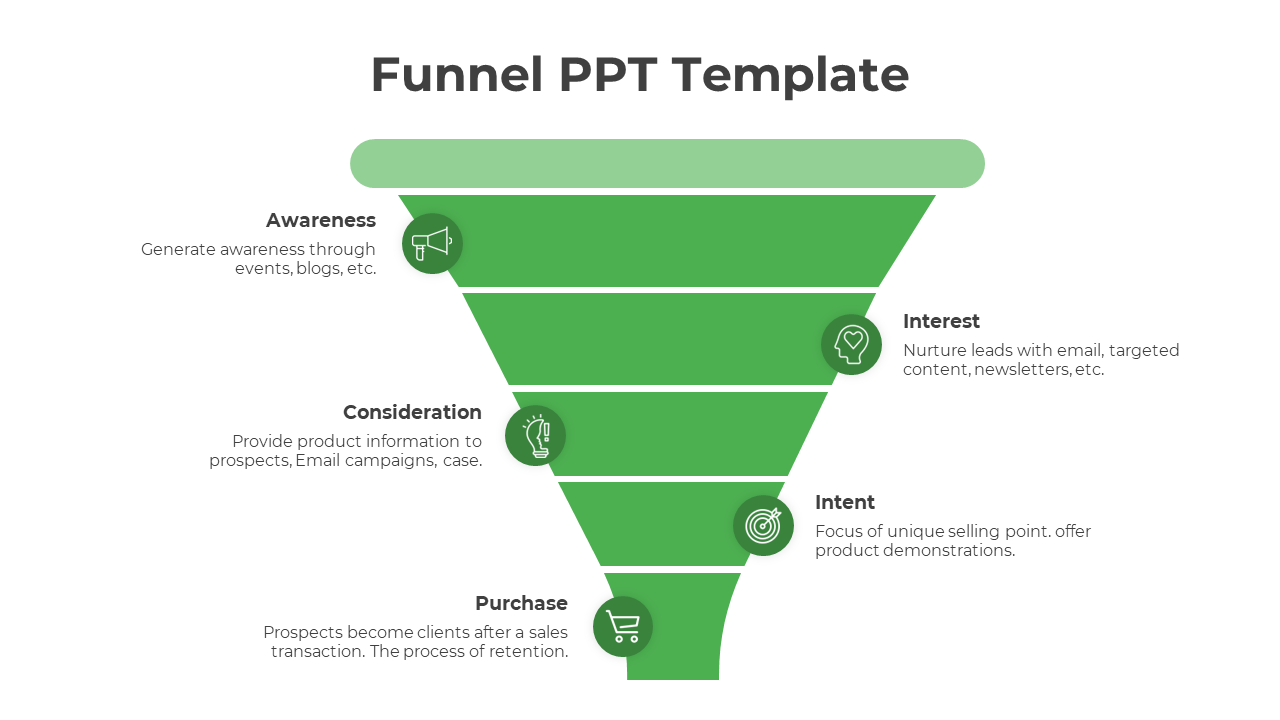 Editable Funnel PPT And Google Slides With Green Color