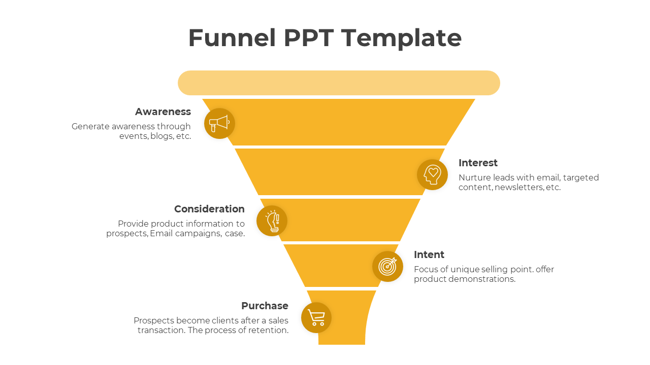 Editable Funnel PPT And Google Slides With Yellow Color