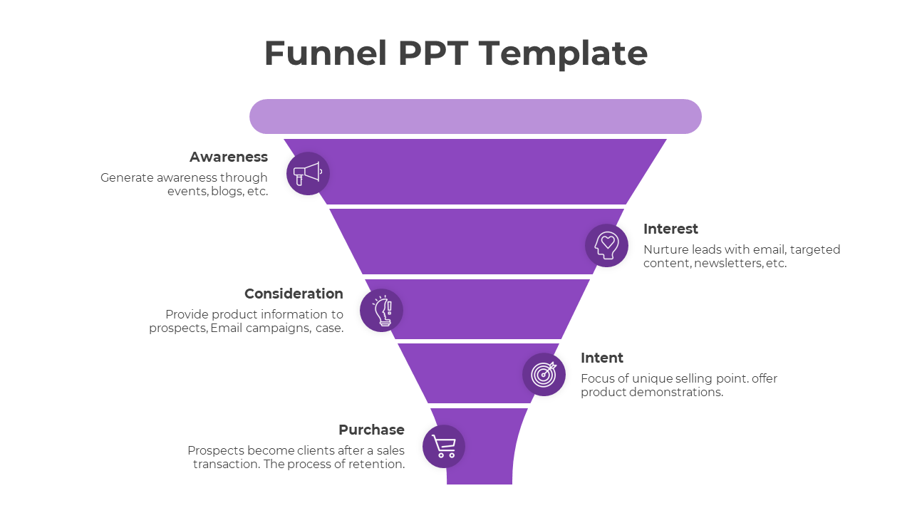 Marketing funnel template in purple, showing five levels of customer journey from awareness to purchase with labeled icons.