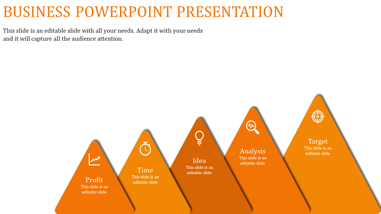 Business PPT slide design with five orange triangular sections labeled profit, time, idea, analysis, and target, with icons.