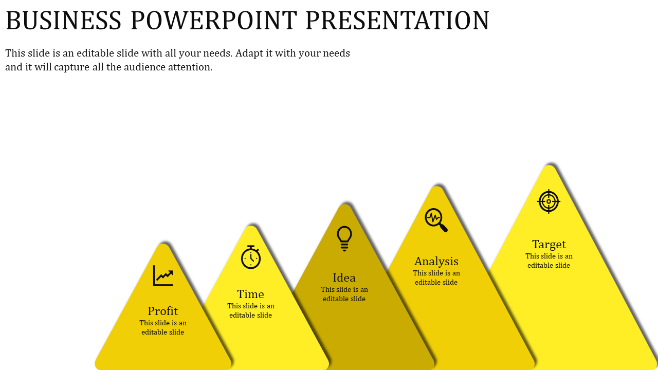 Business PPT slide design with five yellow triangular sections labeled profit, time, idea, analysis, and target, with icons.