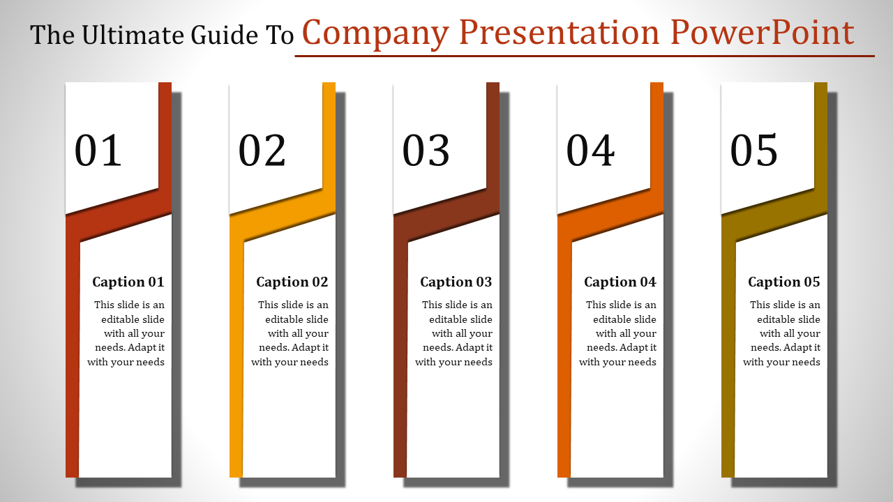 Five vertical banners numbered 01 to 05 with captions, featuring orange and brown accents on a white background.