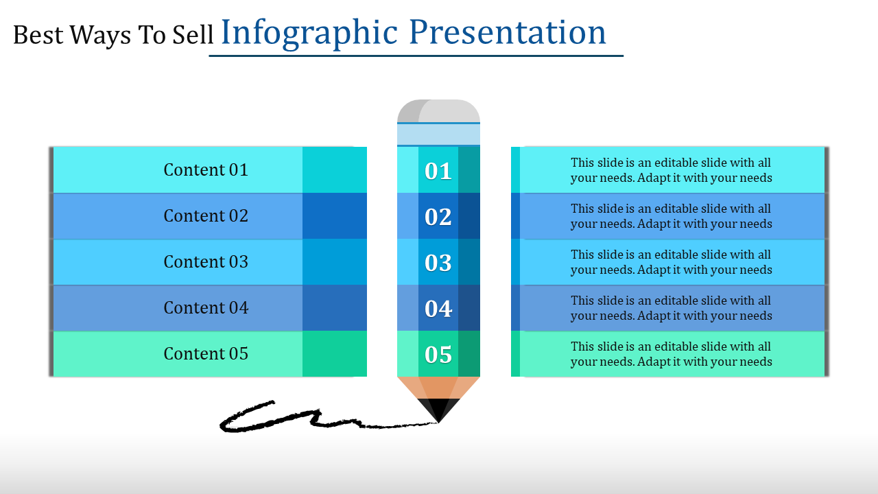 Slide with a pencil graphic in the center, surrounded by two tables with five blue and green content blocks labeled 01 to 05.