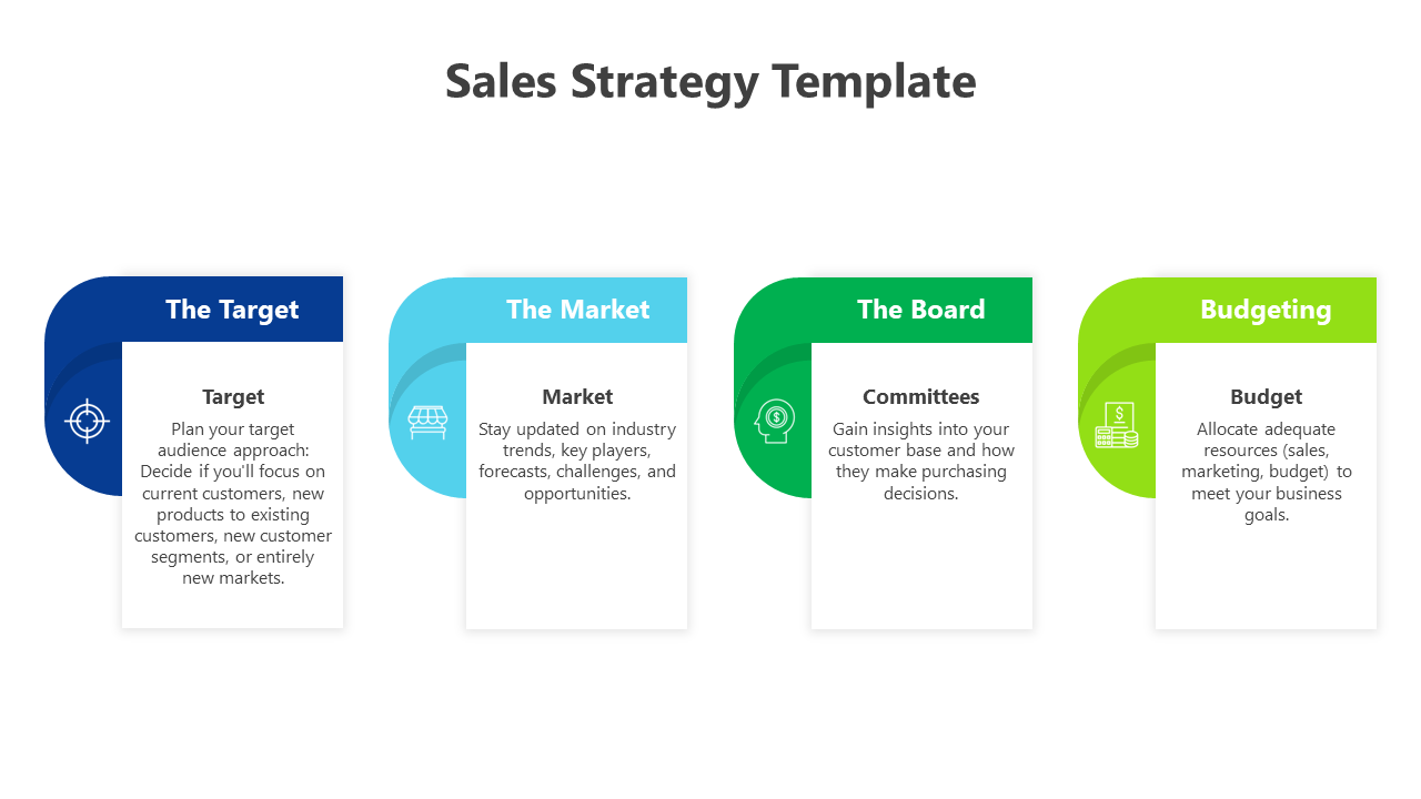 Sales Strategy PowerPoint And Google Slides Template