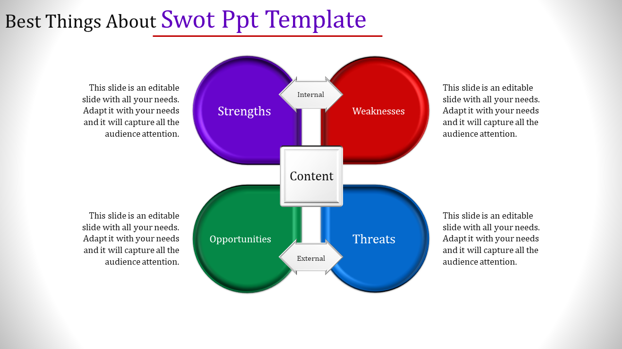 SWOT analysis slide with color coded sections for internal and external factors with placeholder text.