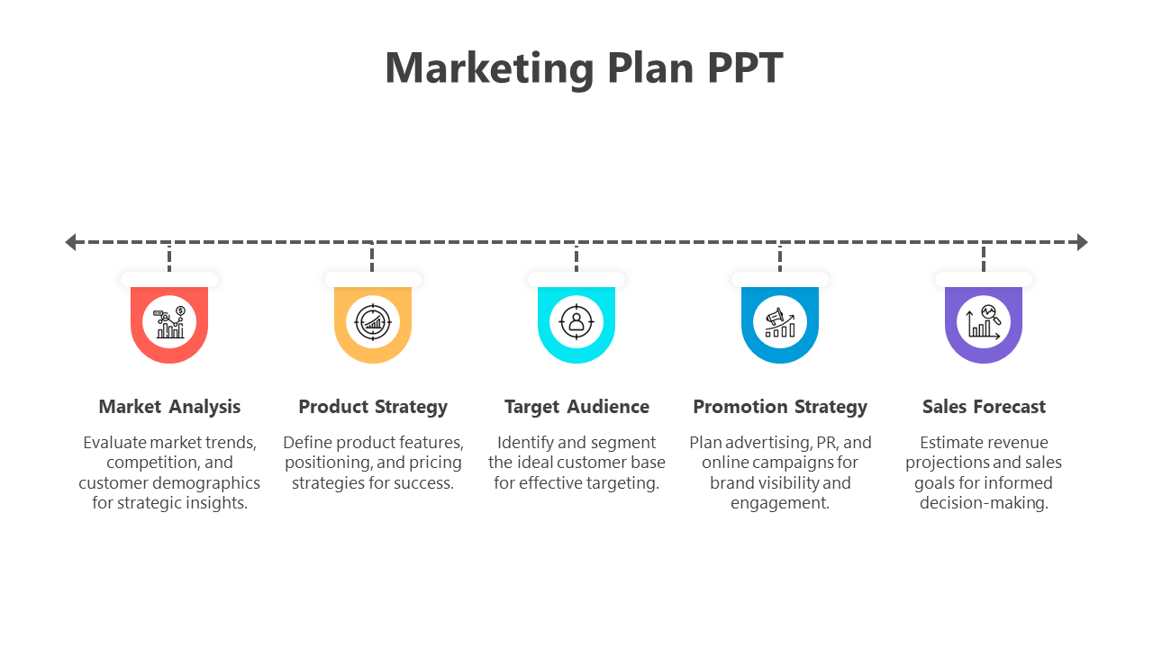 Editable Marketing Plan PowerPoint And Google Slides Themes