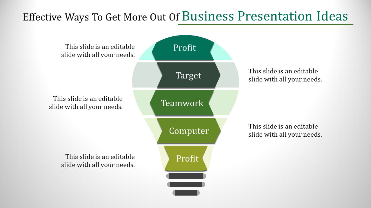 Business slide featuring a green lightbulb infographic divided into five segments with labeled content.
