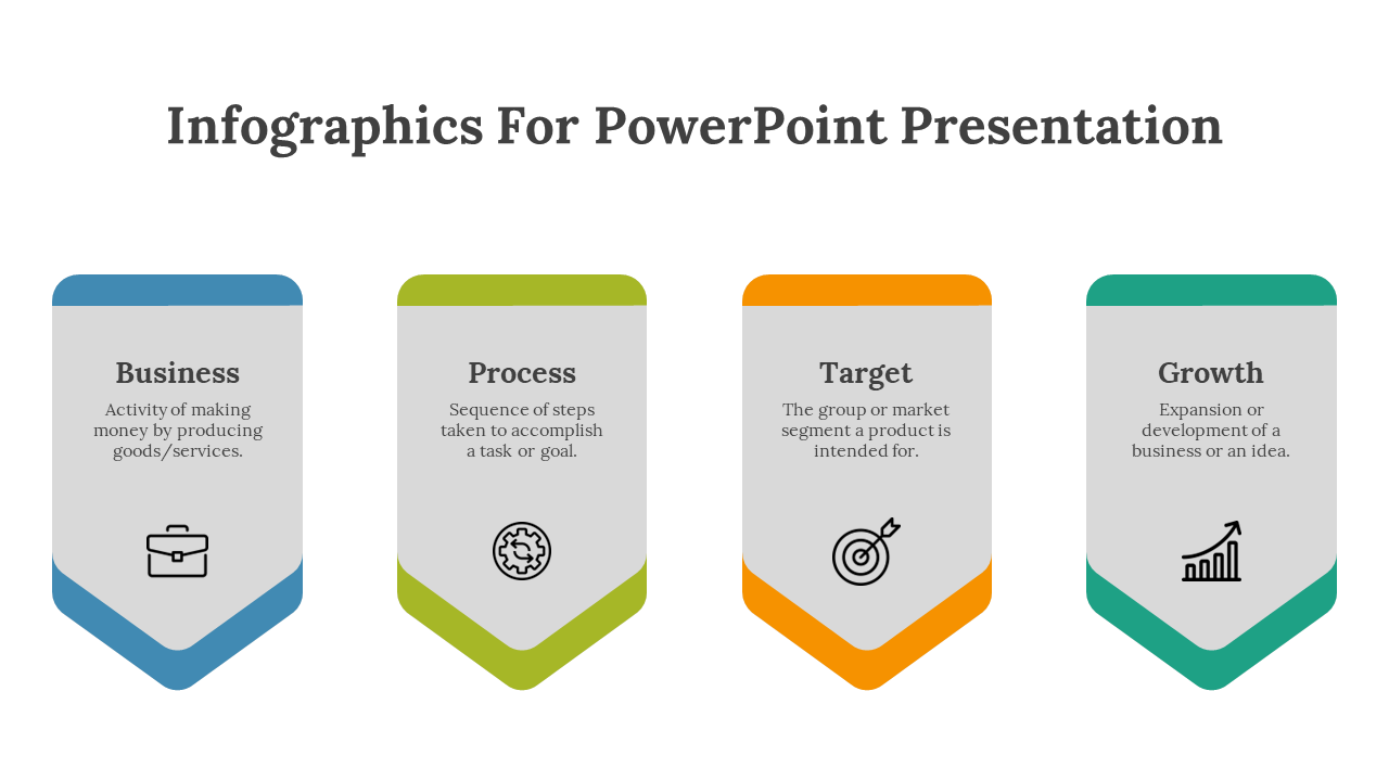 Free - Infographics for PowerPoint Presentations and Google Slides