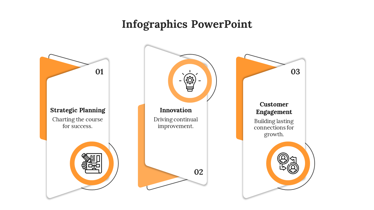 PowerPoint Presentation Infographics-Orange