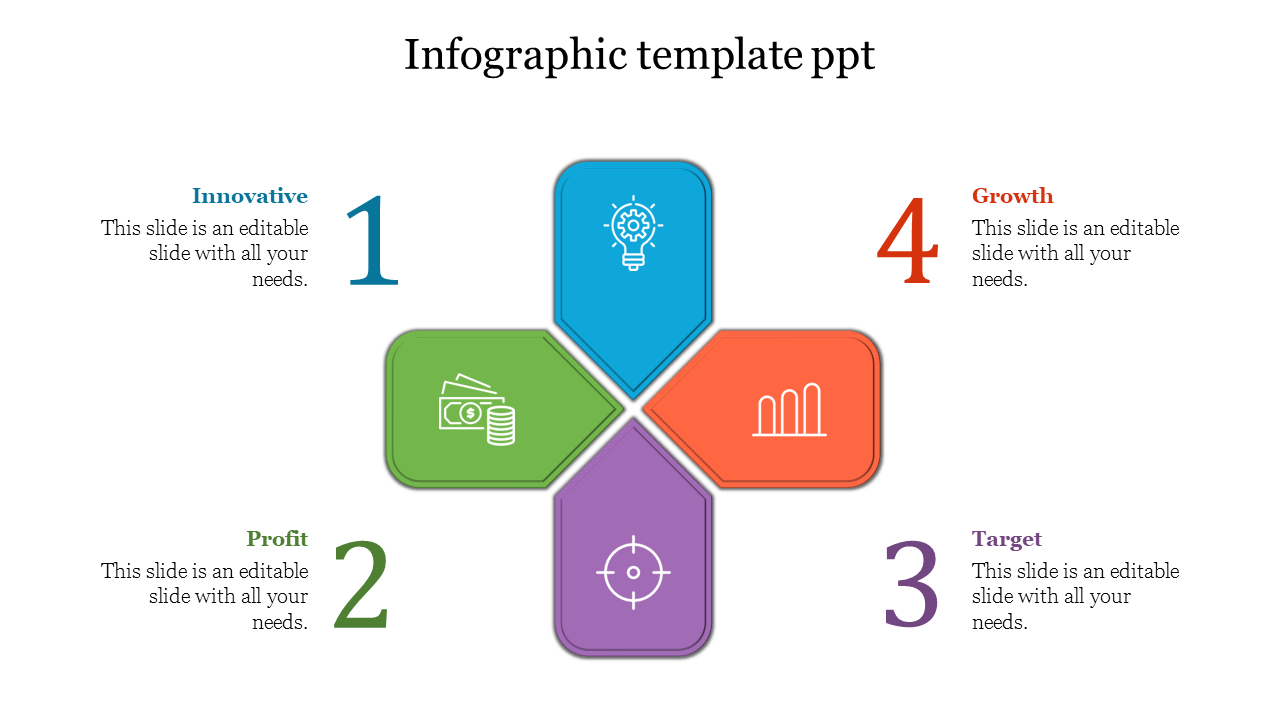 Colorful infographic template with four icons representing innovation, profit, target, and growth with captions.