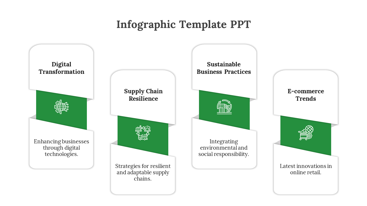Four vertical blocks with green center, each holding an icon, placed on a white background in a clean layout.