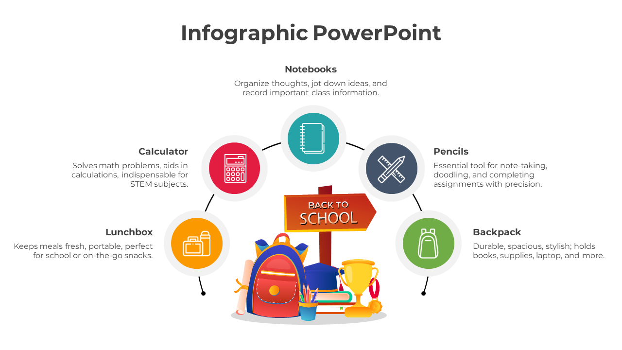 Template PowerPoint Infographic