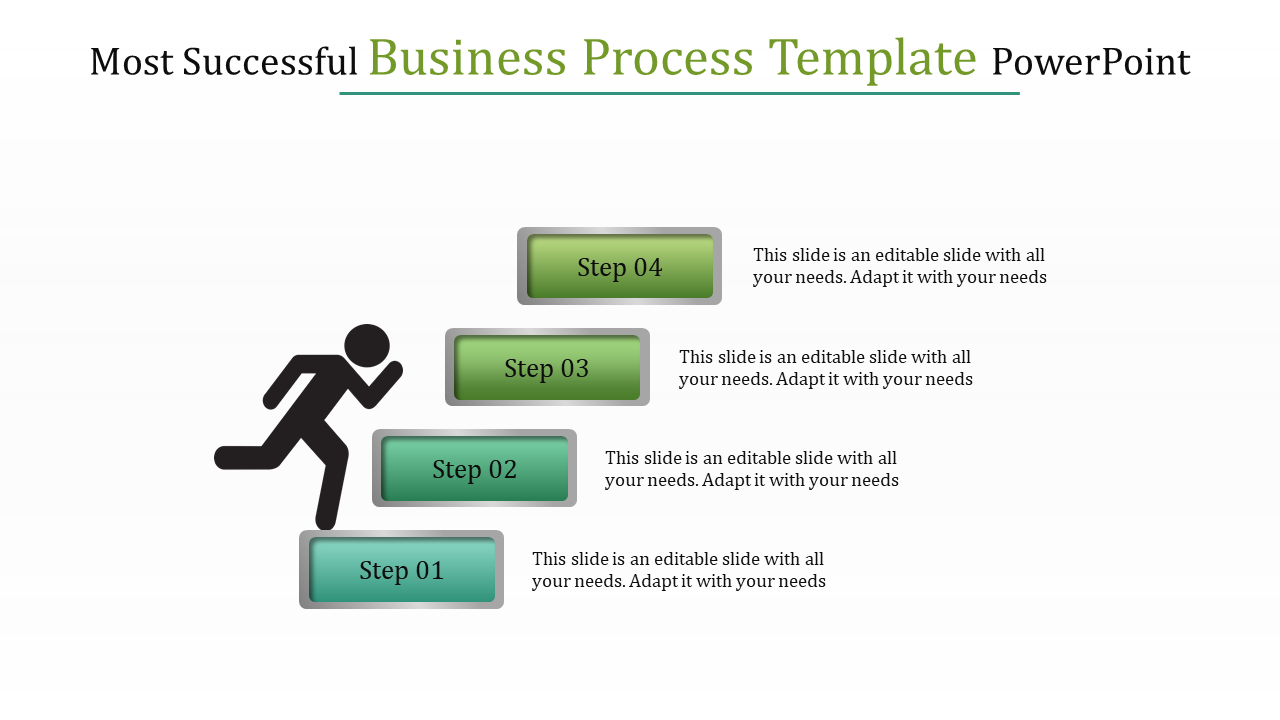 Business process PPT slide with four steps, represented by green blocks and a running figure with captions.