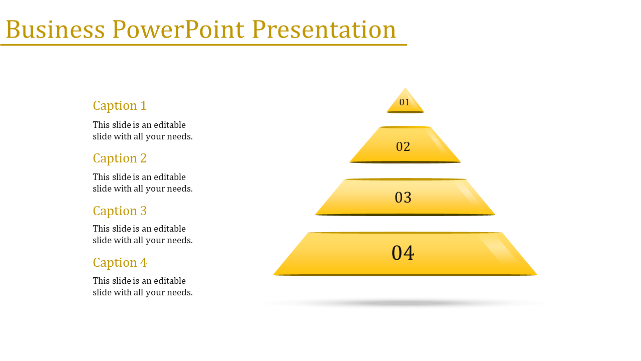 Yellow pyramid diagram with four levels, numbered 01 to 04, and corresponding captions on the left.