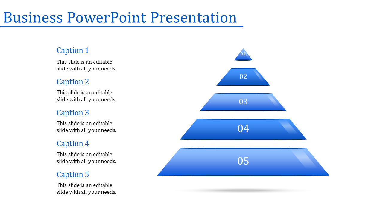Five tiered red pyramid chart, labeled numerically from top to bottom, with descriptive captions listed on the left.