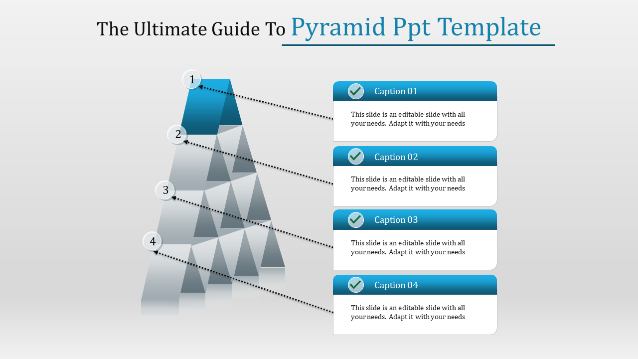 Four layer pyramid diagram with the top layer highlighted in blue, linked to caption boxes on the right.