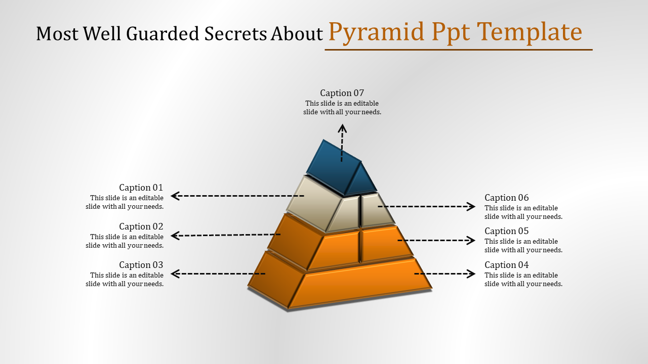 Multilayered pyramid diagram with orange base, beige middle, and blue top, featuring seven sections.