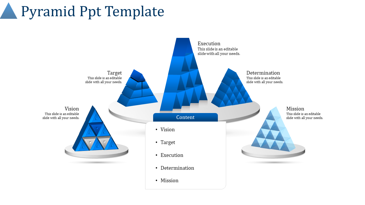 Centralized blue pyramid surrounded by smaller pyramids labeled with business terms and a content list below.