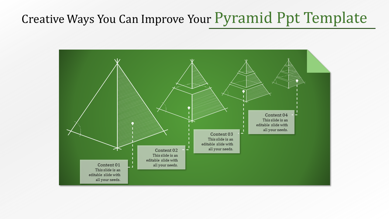 Template with four wireframe pyramids of varying sizes and captions describing each stage, on a green background.