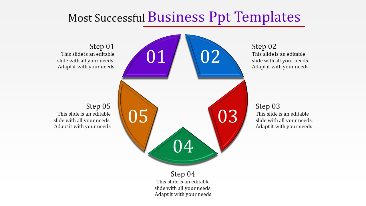 Star shaped infographic divided into five colored segments, numbered 01 to 05, with step descriptions around it.