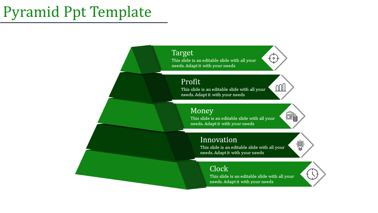 Green pyramid diagram with five labeled tiers Target, Profit, Money, Innovation, and Clock, accompanied by relevant icons.