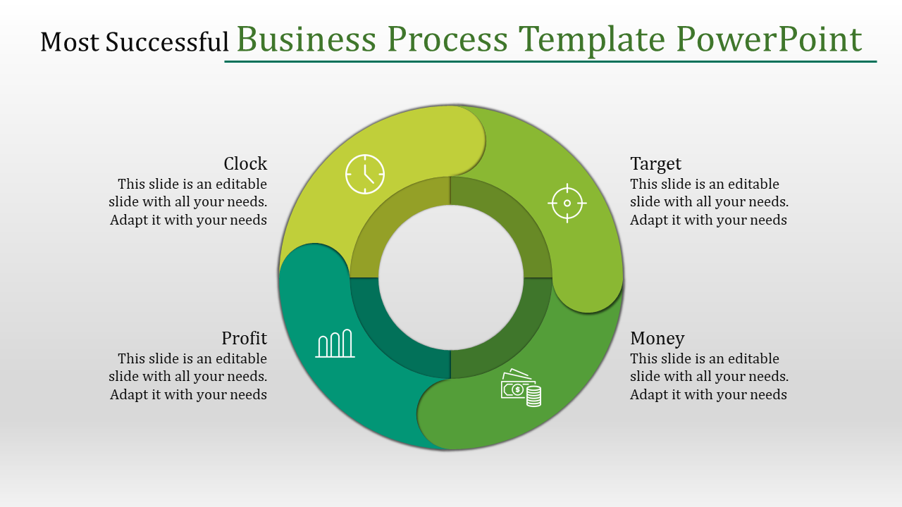Business process PPT template with four sections Clock, Target, Money, and Profit, in a circular diagram with captions.