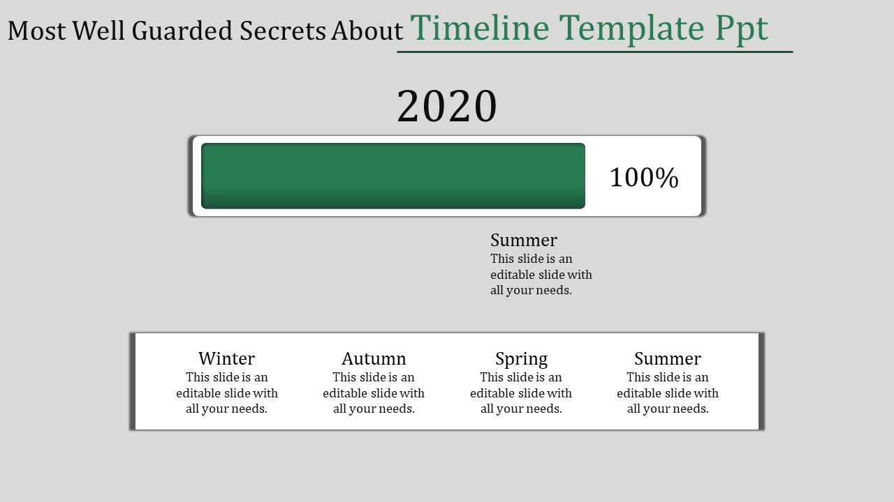 Infographic with a full green progress bar, 2020 label, and a lower box split into four seasonal sections in black text.