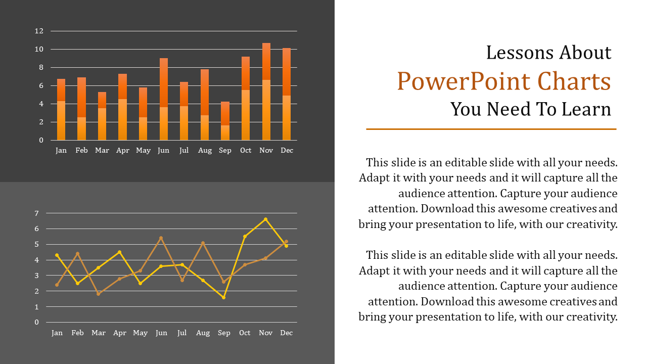 Slide with bar and line charts showcasing data trends from January to December, paired with text on the right.