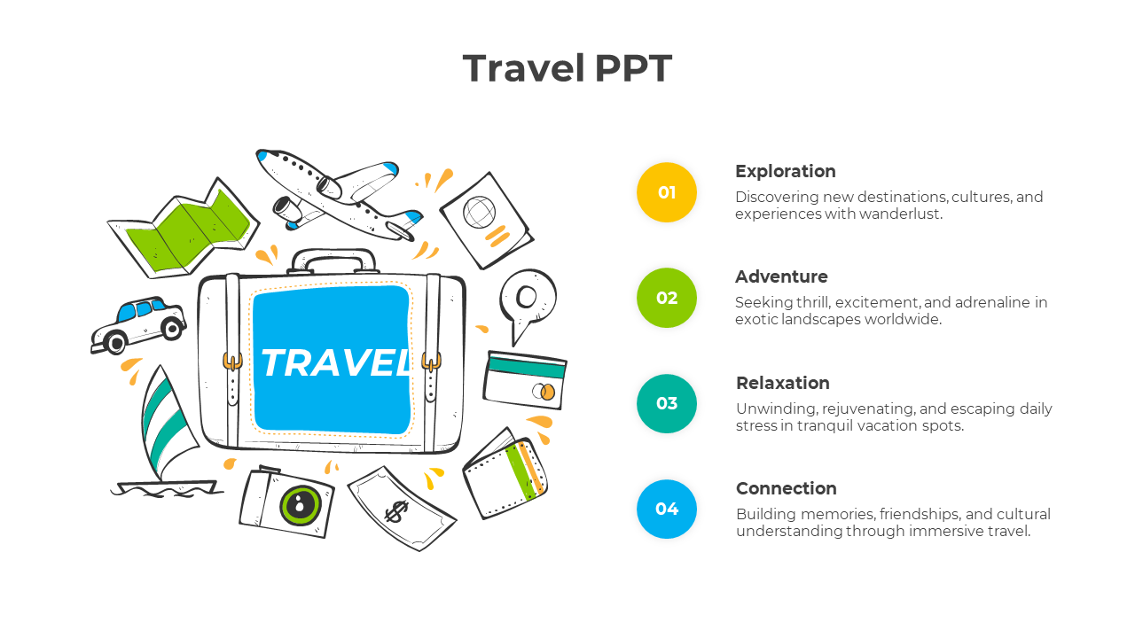 Creative Travel PowerPoint and Google Slides Template
