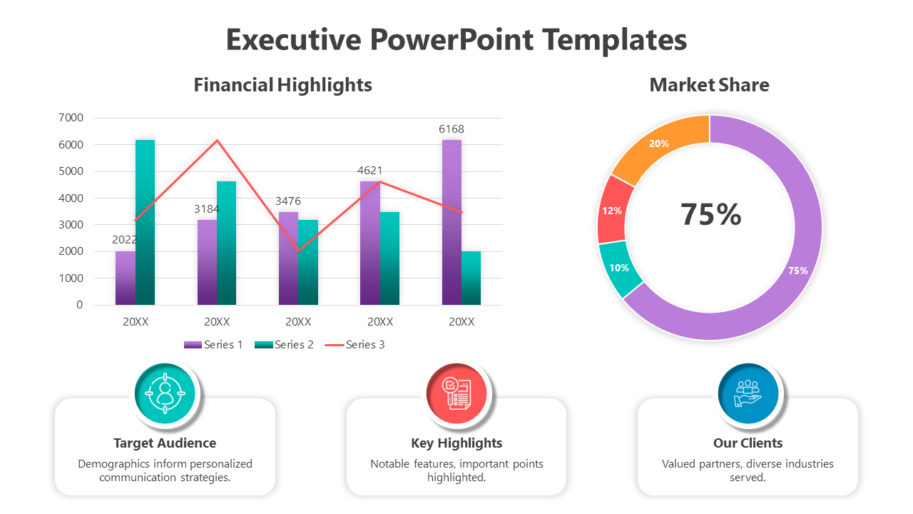 Innovative Executive PowerPoint And Google Slides Template